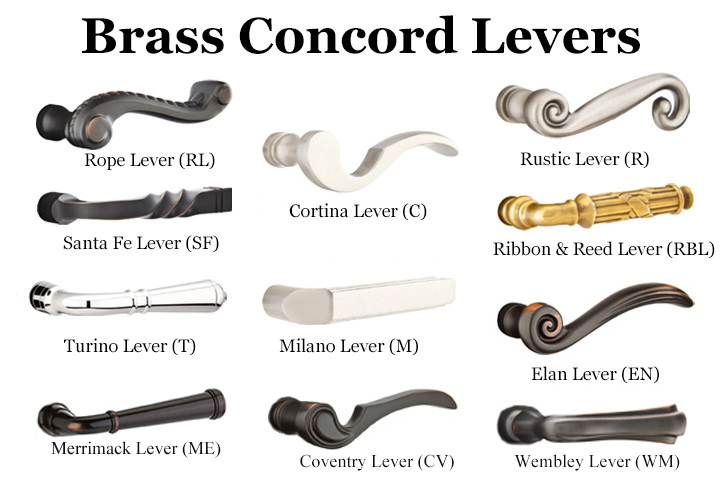 Emtek Brass Concord Levers