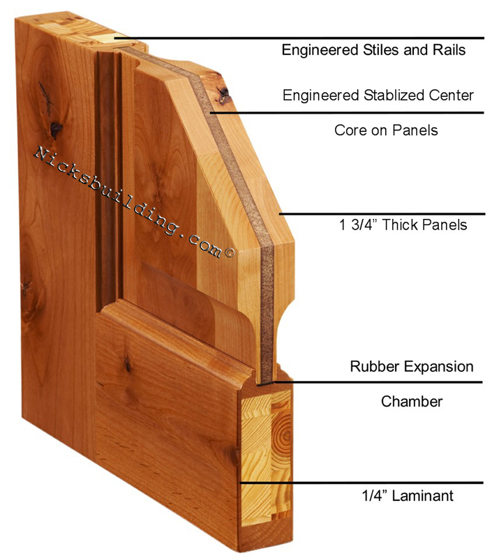 Rustic Exterior Doors | Knotty Alder Doors | Western Style Doors