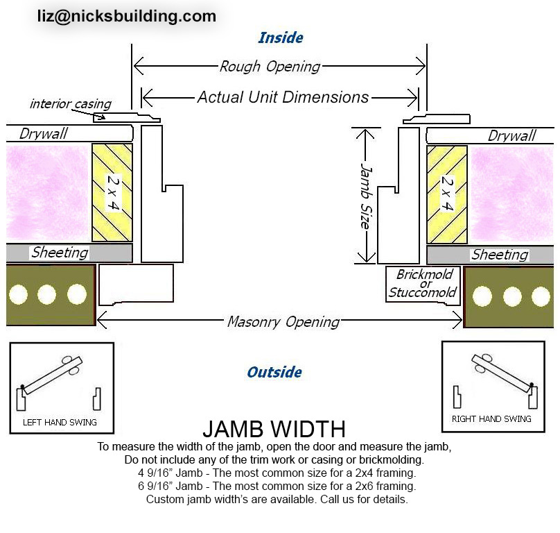 Sizes and Measure: A Guide to Interior Door Rough Opening