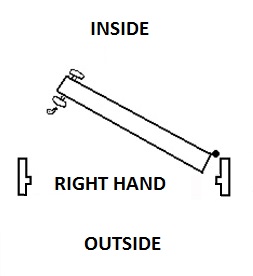 Right Hand Door Swing