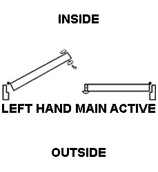 Left hand main active door