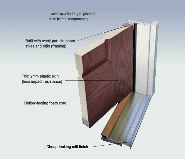 Wood Door Sample