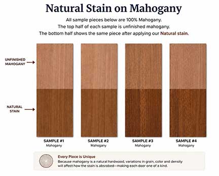 Natural Stain on Mahogany