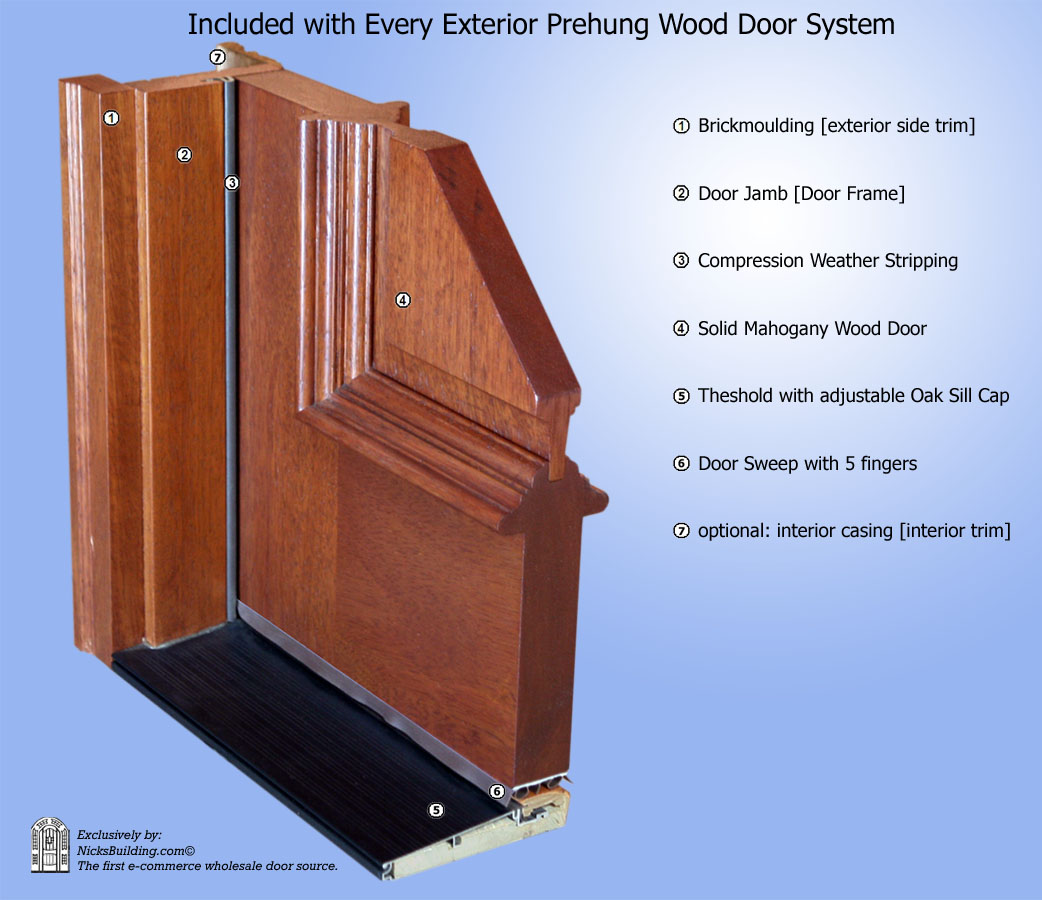 Double wood door with rectangular transom ⋆ Portatec