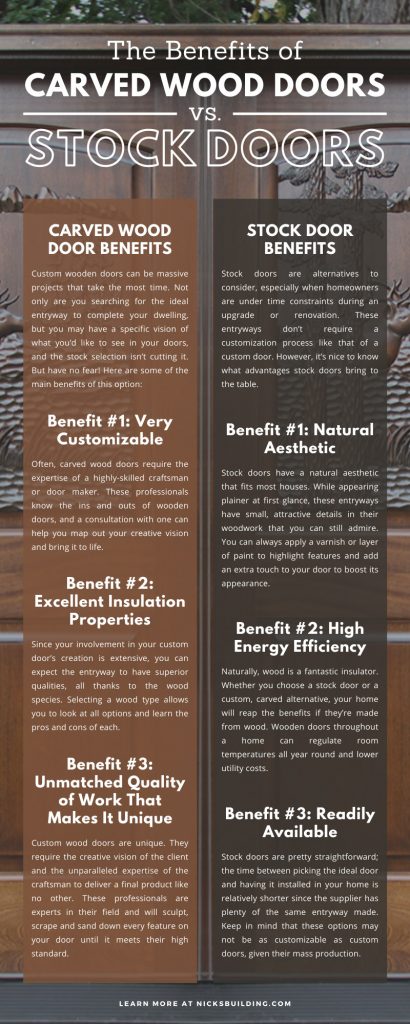 The Benefits of Carved Wood Doors vs. Stock Doors